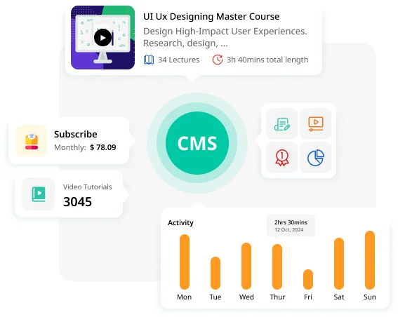 cms development services