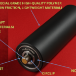 Conveyor Idler & Roller